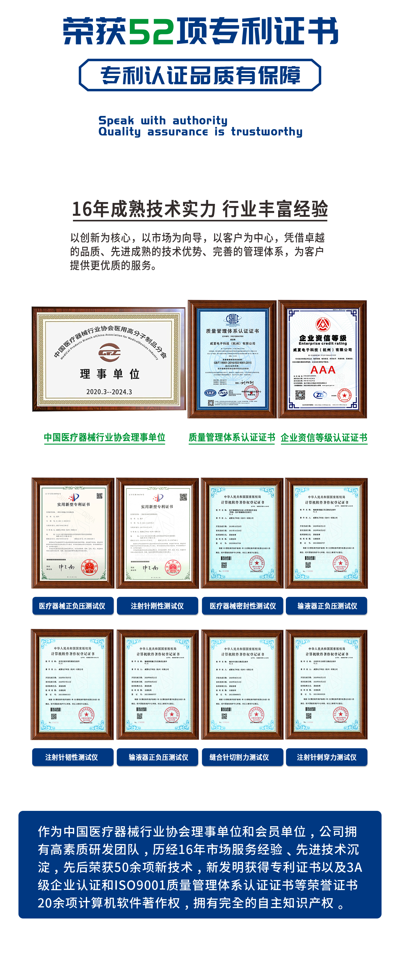 LL0285-C導管流量測試儀